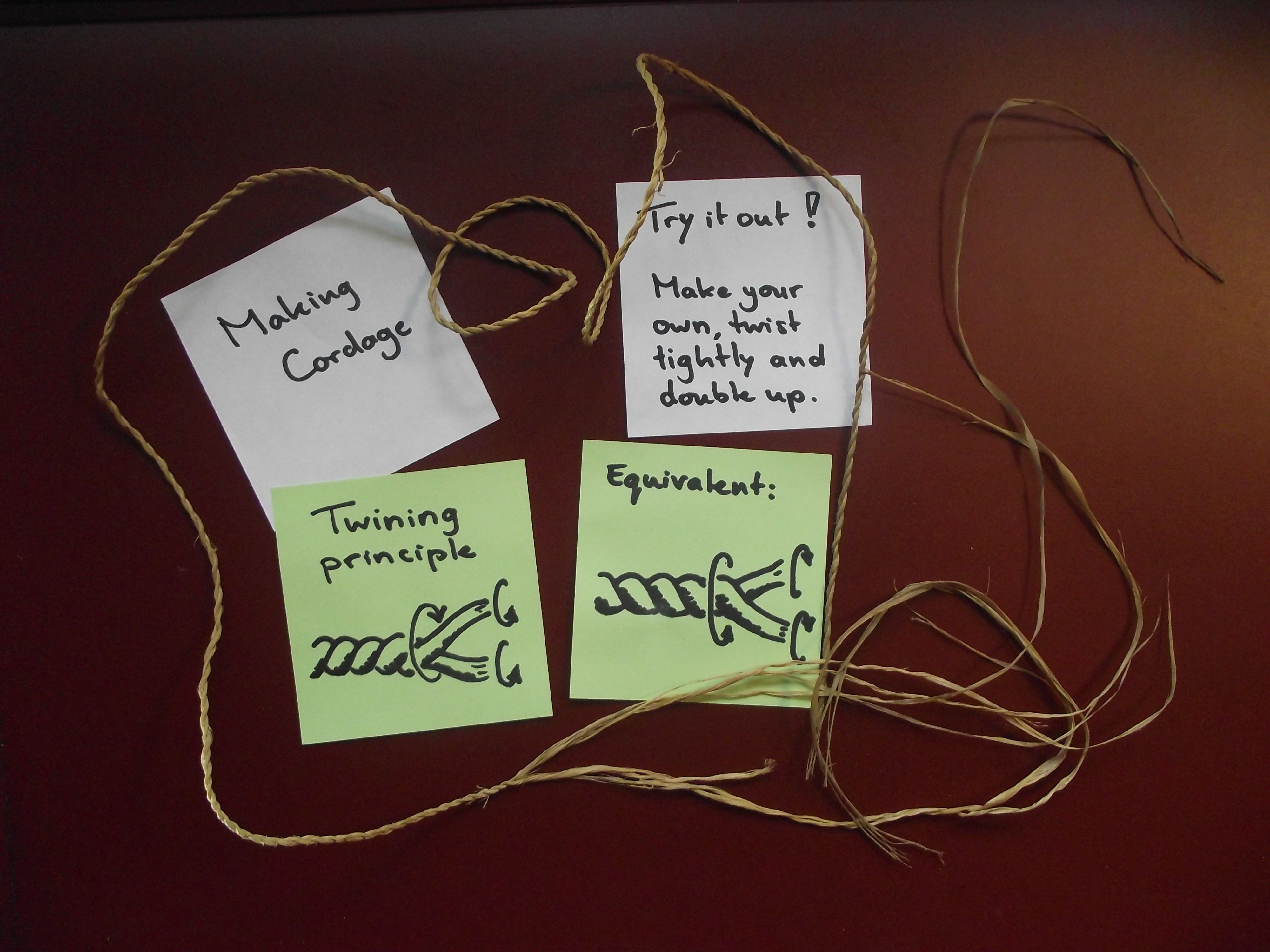 Making Cordage - Twining Principle