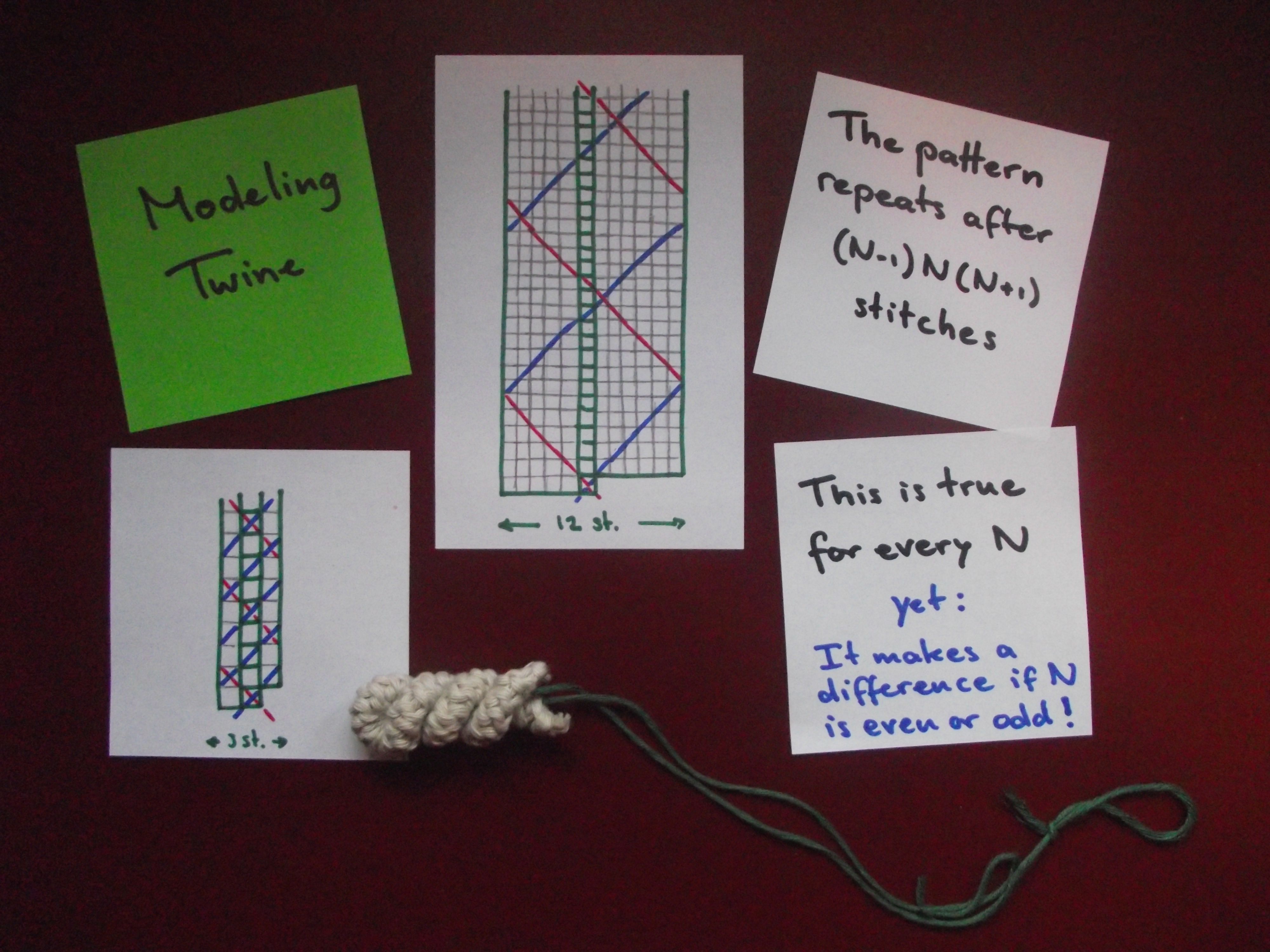 ModelingTwine - N 12 or 3