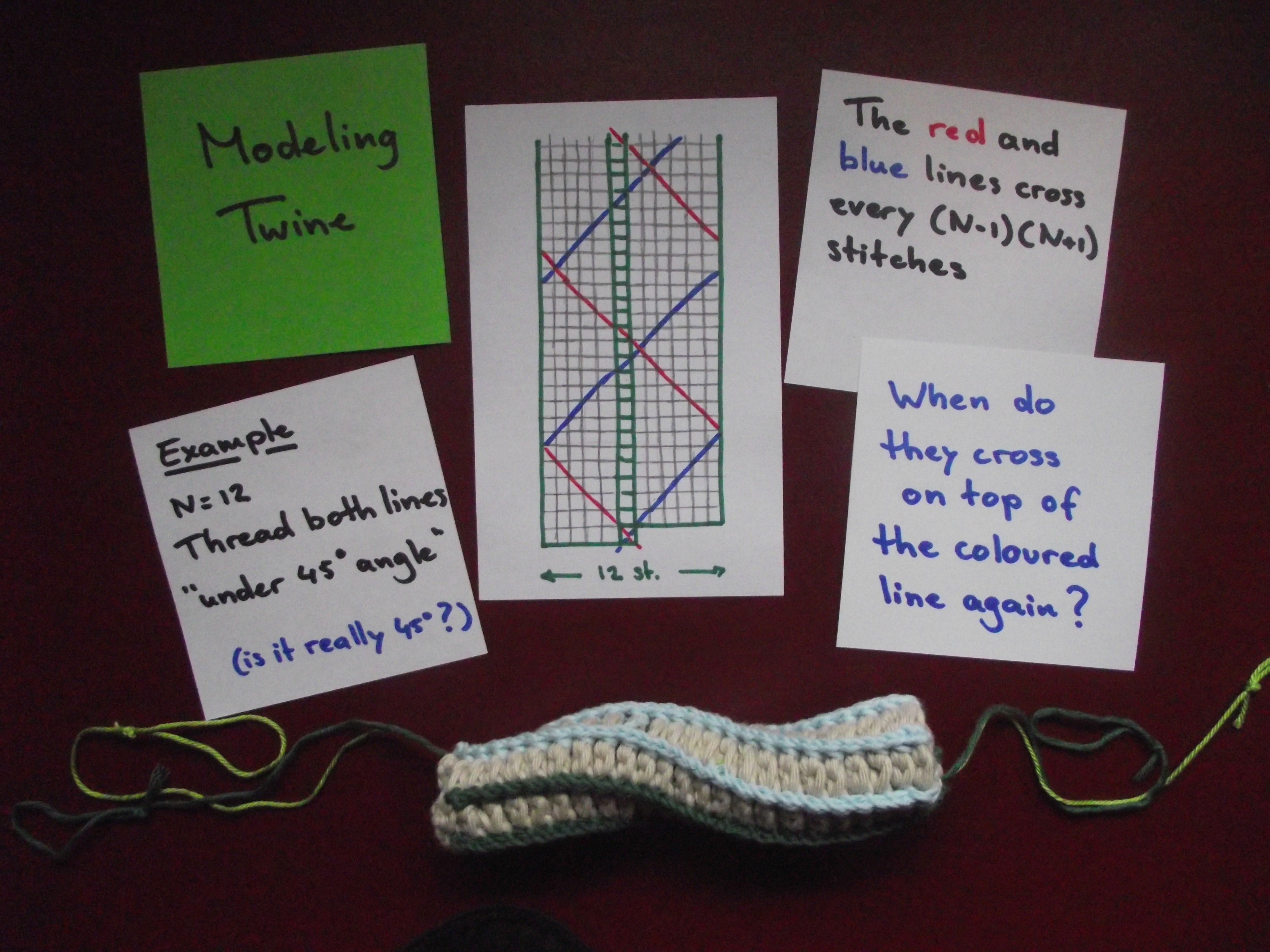 ModelingTwine - Two lines Example