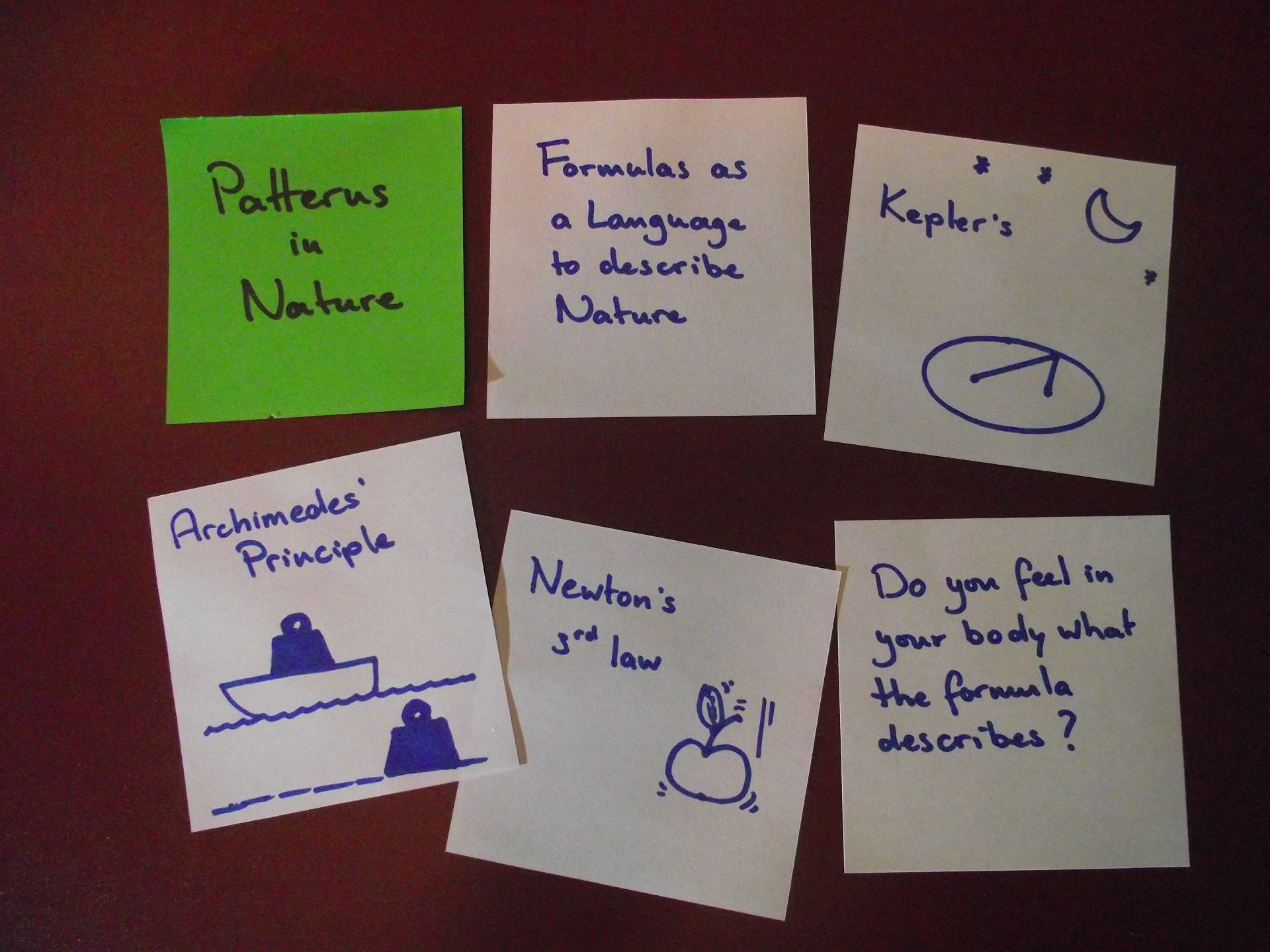 Patterns in Nature - Formulas as a language - by others